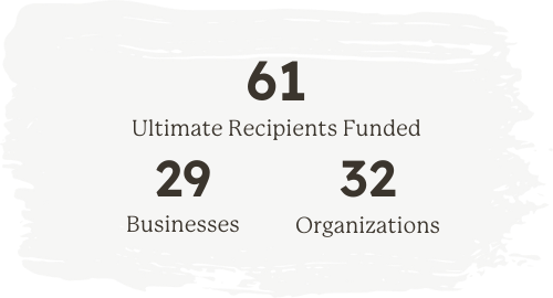 61 ultimate recipients funded